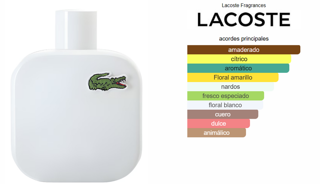 LACOSTE BLANC 100 ML PERFUME MEN 1.1